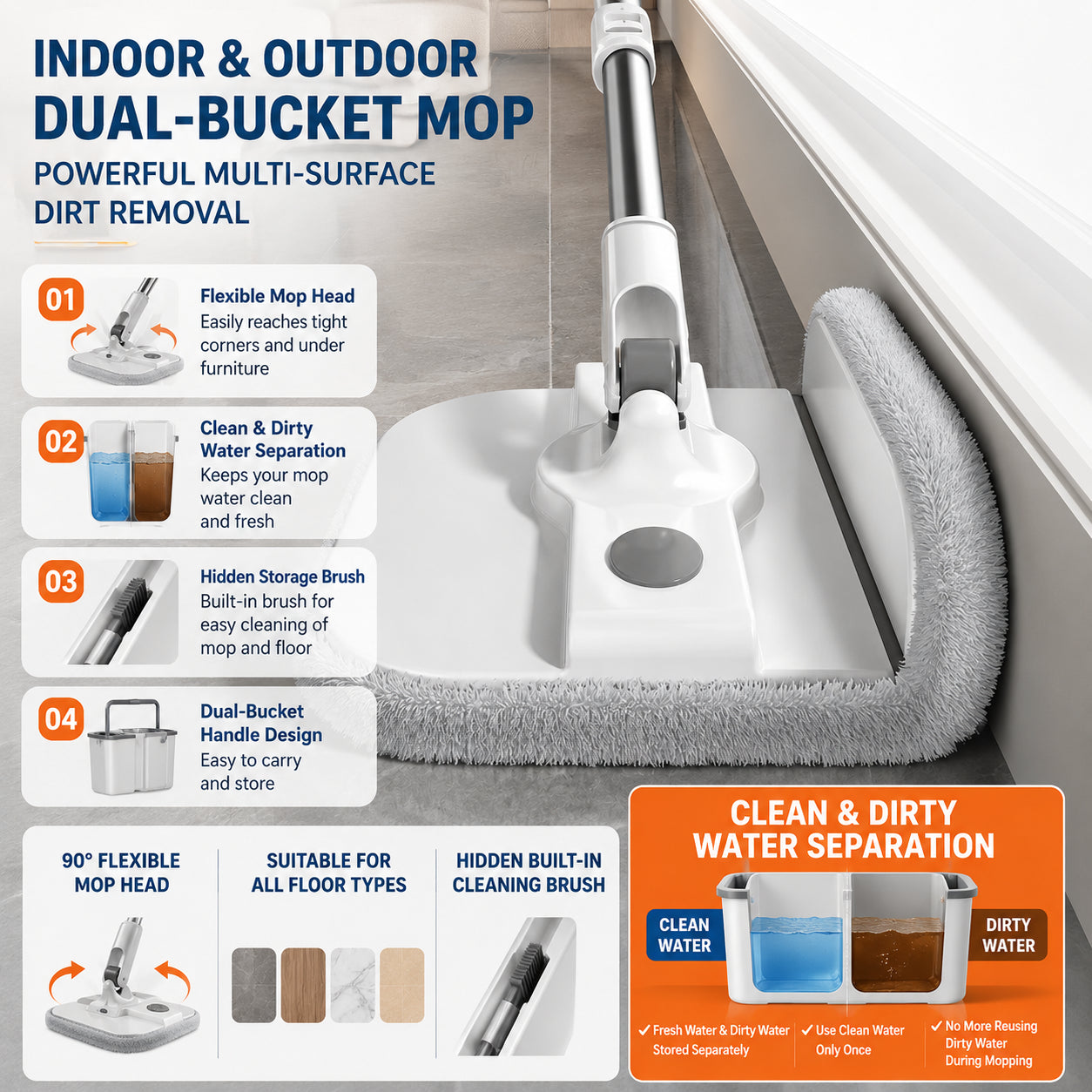 Mop That Separate Clean & Dirty Water In One Press  New Model Hands-Free Rotating Mop Bucket for Home Use