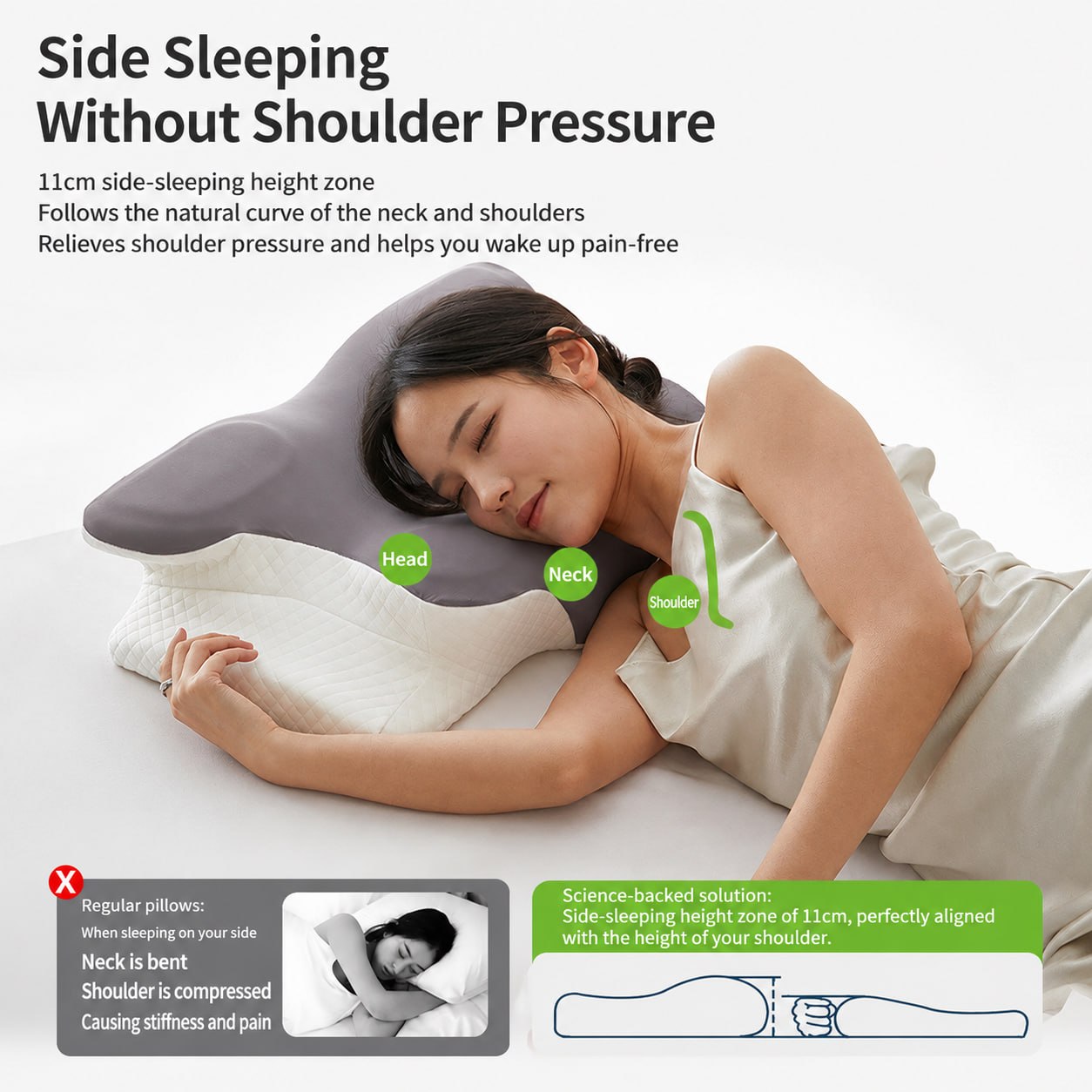 Multi Angle Deep Butterfly-Shaped Memory Pillow Neck Protection, Slow Rebound Pillow